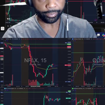 Financial Literacy Technical Analysis & Plays