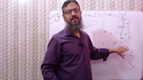 indus delta _ lower indus plain _ 10 class pst chapter 4 _ sindh textbook board #pakistanstudies