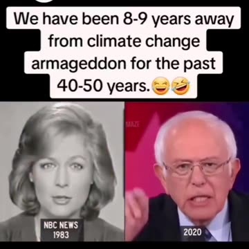 1983 Hysteria-mongering about Climate change