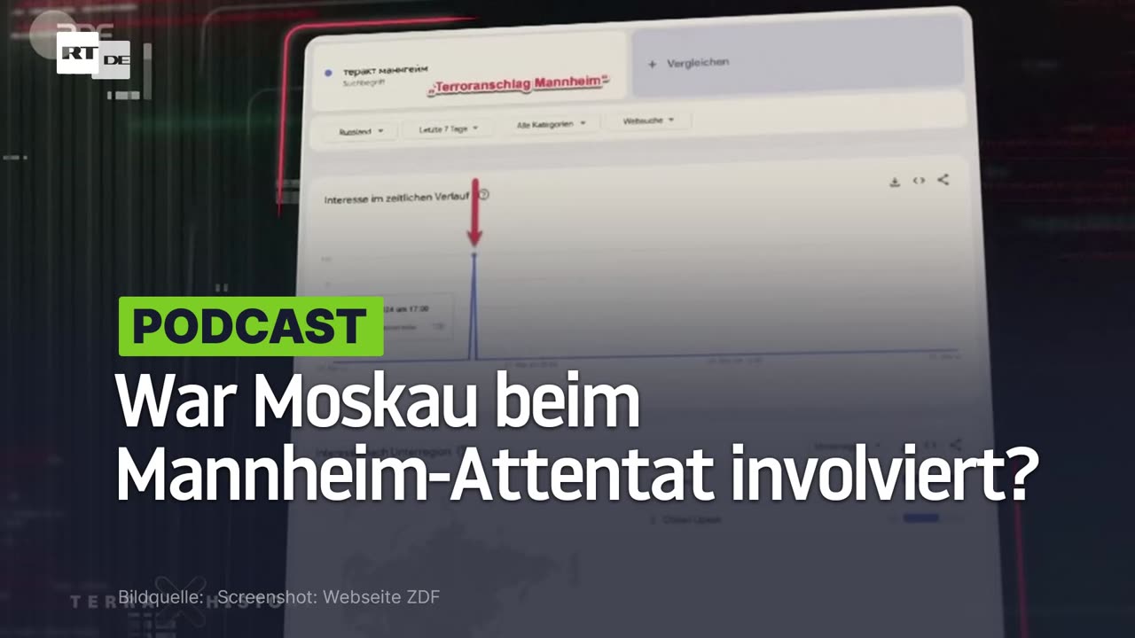 War Moskau beim Mannheim-Attentat involviert? Deutsche Sicherheitskreise zweifeln an ZDF-Bericht