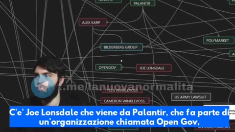 Trump - Sionisti - Transumanisti - Tecnocratici - Intelligence - Interessi globalisti
