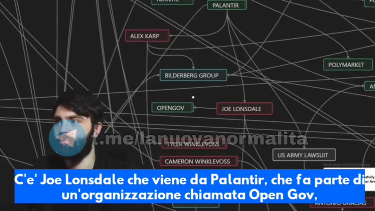 Trump - Sionisti - Transumanisti - Tecnocratici - Intelligence - Interessi globalisti