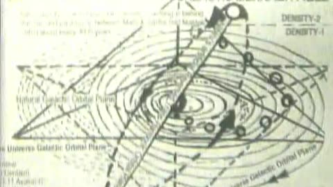 Mechanics of Manifestation 6 of 11 Ashayana Deane