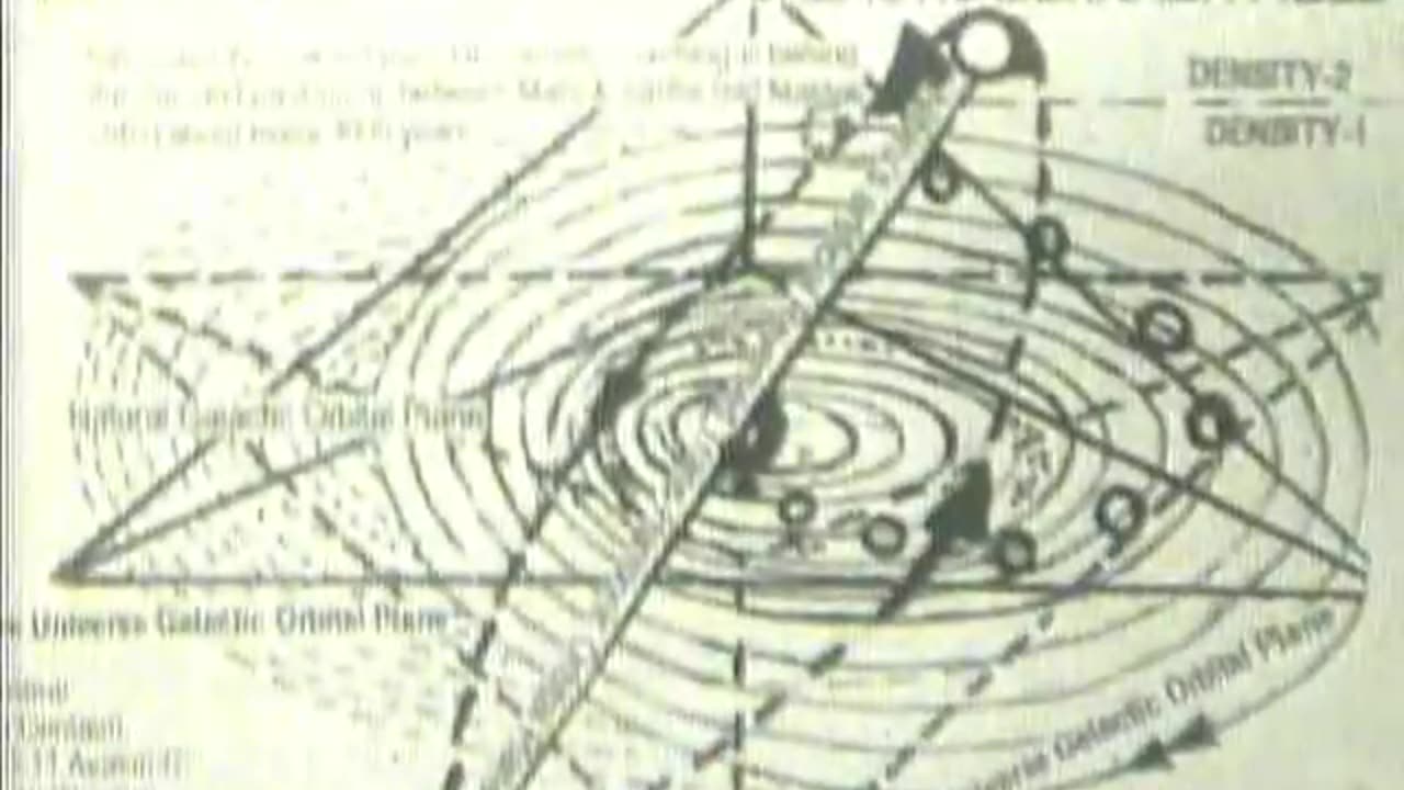 Mechanics of Manifestation 6 of 11 Ashayana Deane