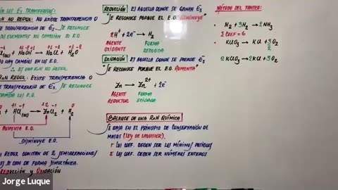 EXCLUSIVA UNI SEMESTRAL | Semana 15 | Química S1