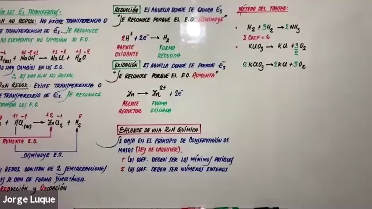 EXCLUSIVA UNI SEMESTRAL | Semana 15 | Química S1