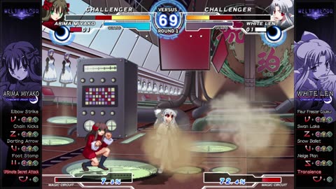 Arima vs White