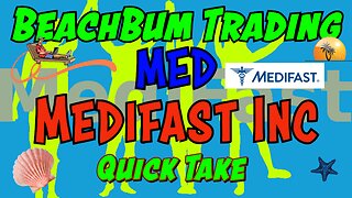 MED | Medifast Inc | Quick Take