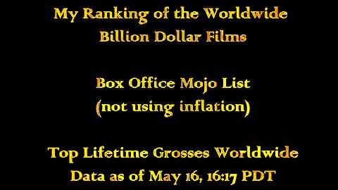 My Billion Dollar Movie Rankings