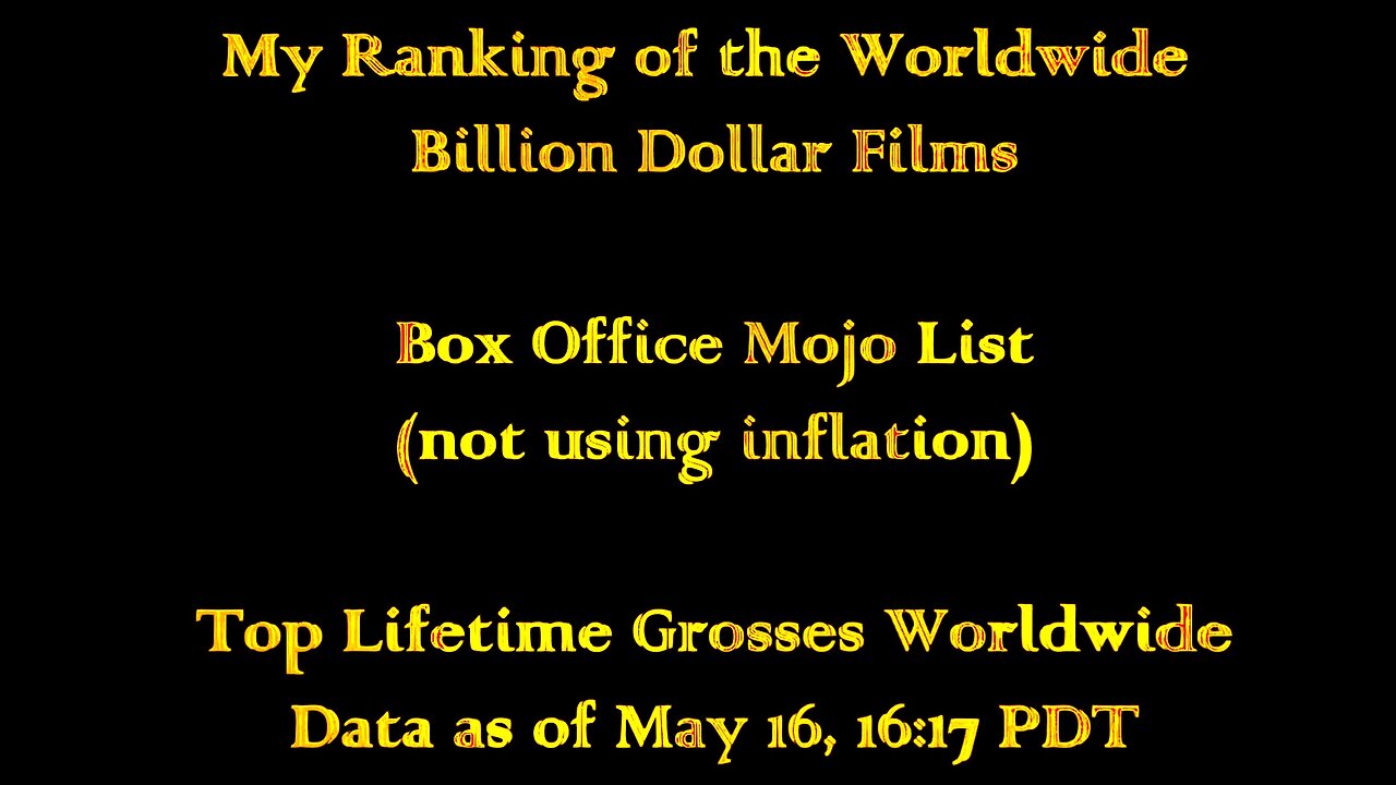 My Billion Dollar Movie Rankings
