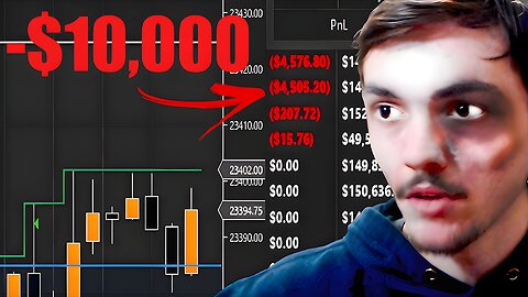 I Lost $10,000 In 12 Hours