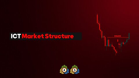 ☀️ Market Structure Indicator (BOS-CHOCH) for MT4/5 - Free - [#TFlab] 