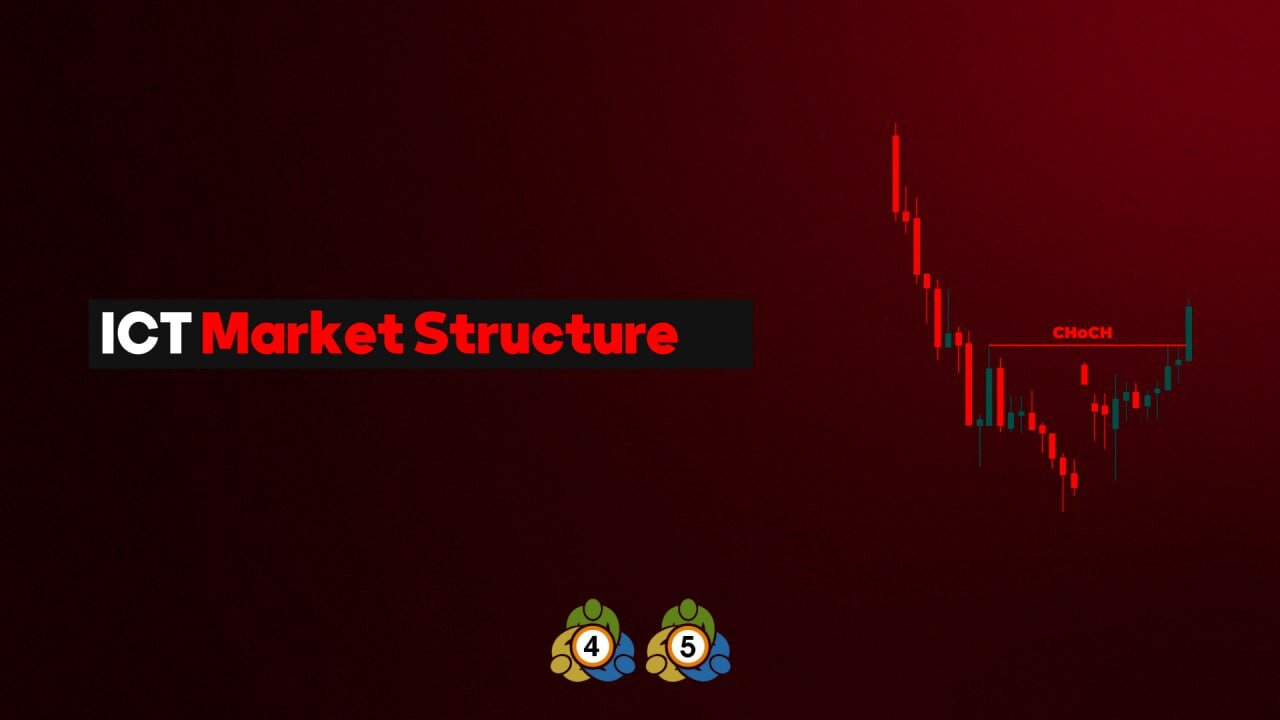 ☀️ Market Structure Indicator (BOS-CHOCH) for MT4/5 - Free - [#TFlab]