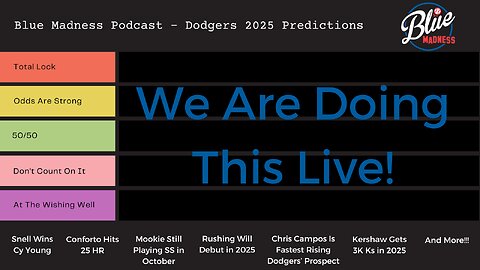 BMP Live: Tier List - Our 2025 Predictions For The Dodgers