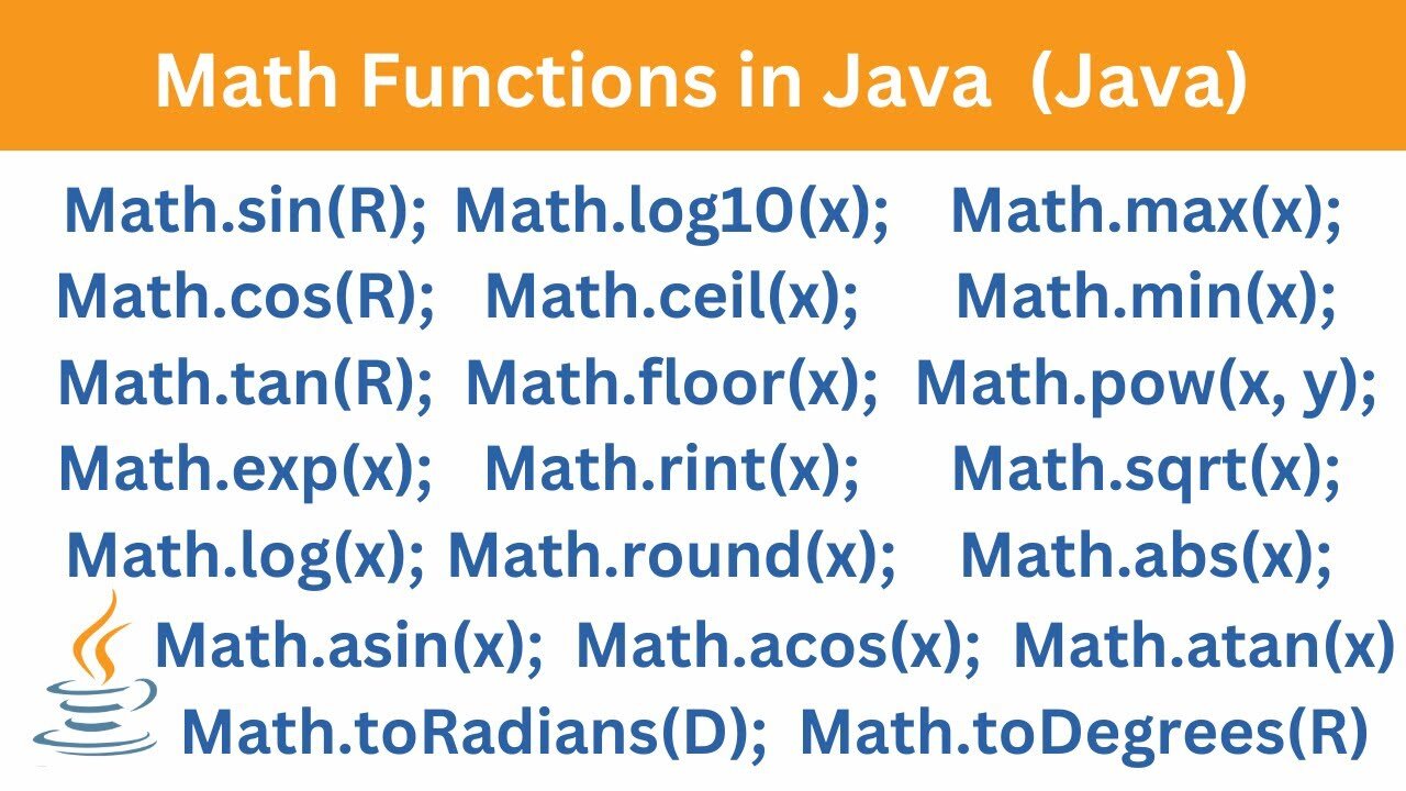 Math Functions in Java | Java