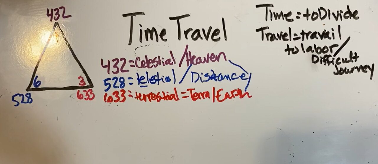 369 Time Travel, Book of Daniel Chapter 7, Q Drops Deltas March 17 & 18, 3/17, 3/18