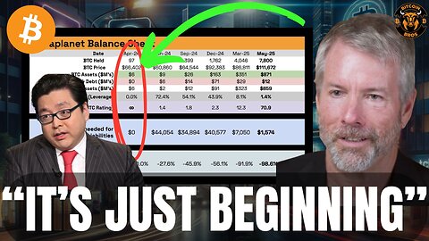 "$MSTR & Bitcoin 1 Million IMMINENT!" - Tom Lee & Michael Saylor BTC News