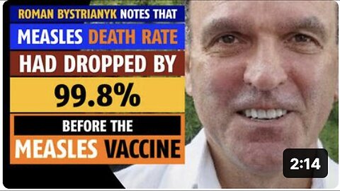 Roman Bystrianyk Notes 99.8% Drop in Measles Death Rate Pre-Vaccine Introduction
