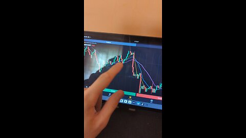 detailed technical analysis