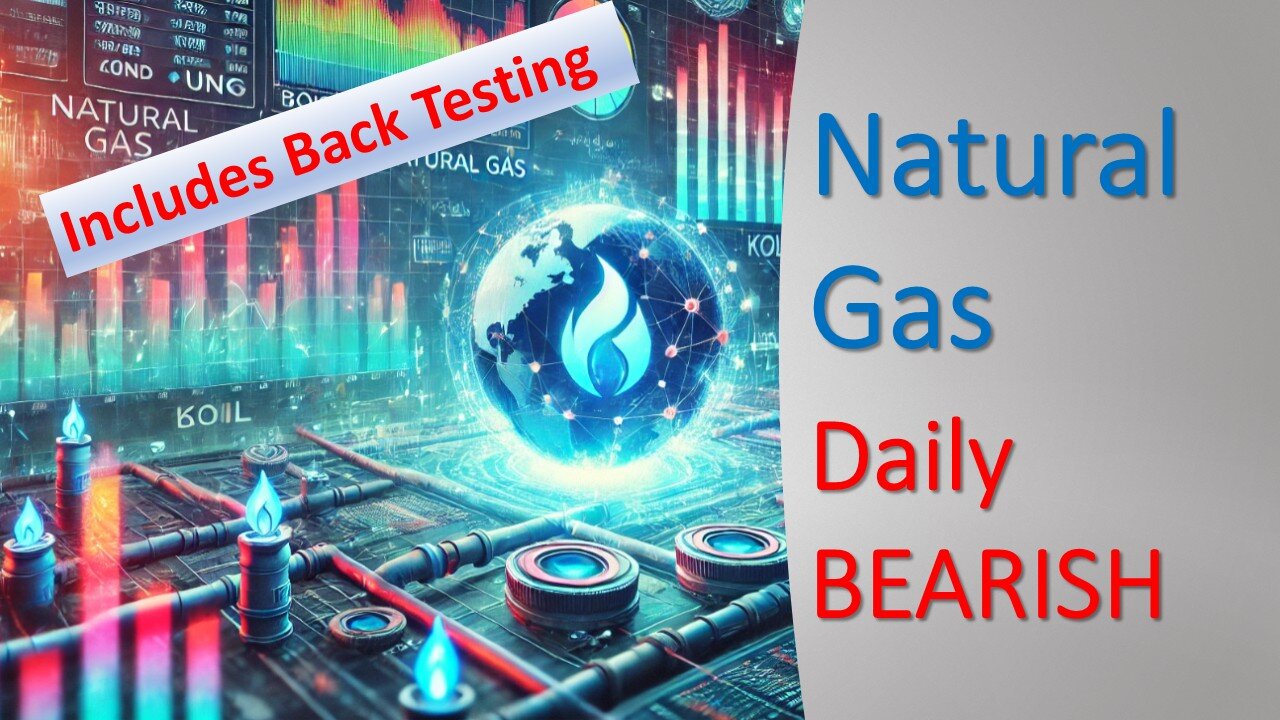 Natural Gas DAILY BEARISH