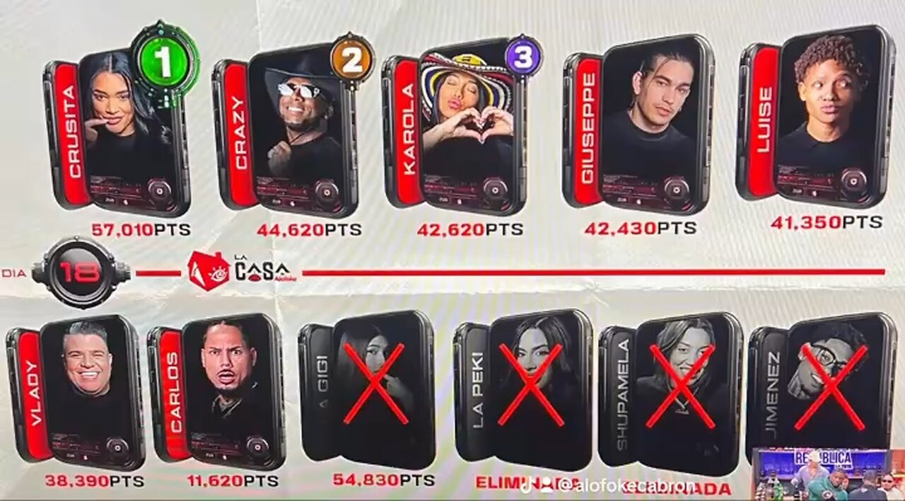 Quedan 11 Dias ¿QUIEN GANARÁ?