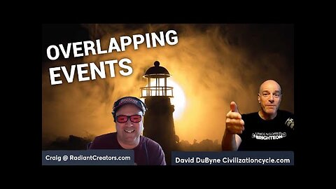Overlapping World Events & Changes in Earth’s Magnetic Field
