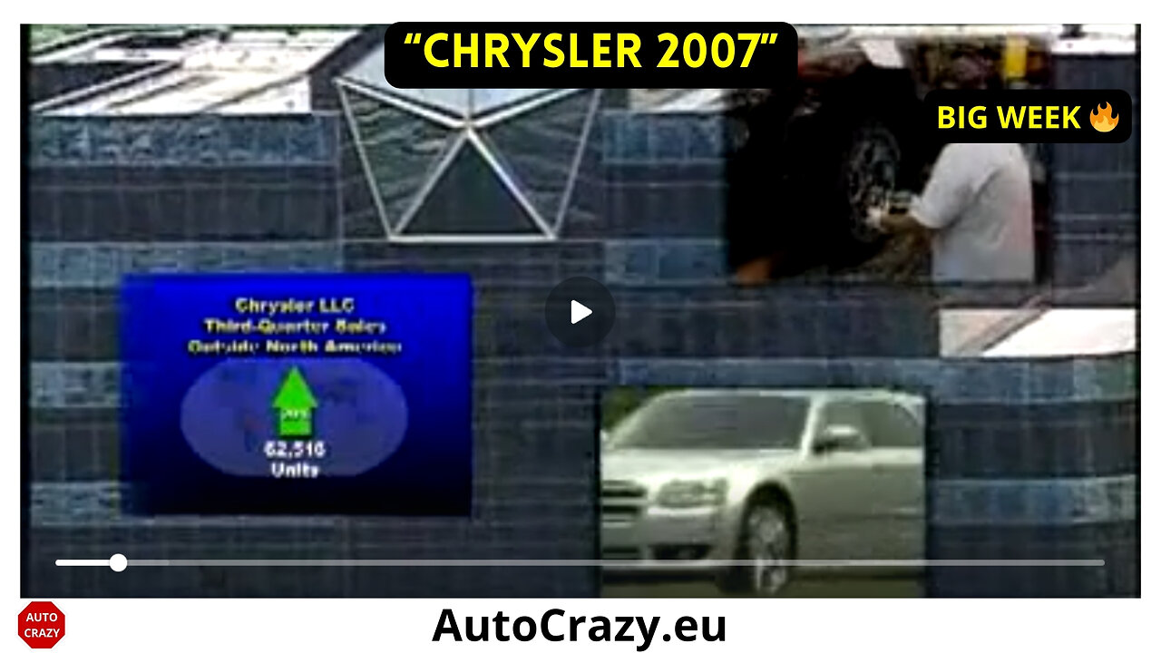 Chrysler & UAW Reach Deal | Global Sales, Awards & More (Under the Pentastar - Oct 2007)