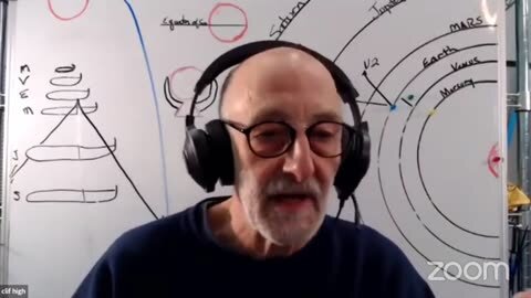 Clif High: How to See UFOs