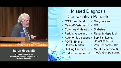 "Misdiagnosed" Chronic Fatigue Syndrome (CFS) Patients - Byron Hyde, MD