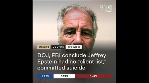 Pam Bondi: Hypocrit on Epstein? And the Case of the Missing Minute | VOTX XXVII
