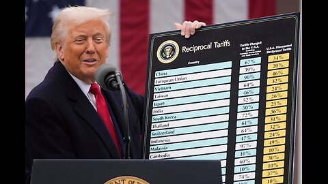Sky-High Stakes Trump’s $400M Qatar Jet Sparks Controversy From Even MAGA Loyalists