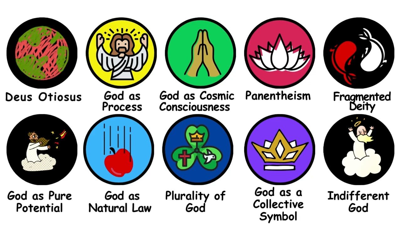 Ogni STRANO CONCETTO DI DIO spiegato DOCUMENTARIO il paganesimo moderno,comprende una vasta serie di cults,sette e nuovi movimenti religiosi detti NRM e cult UFO,apocalittici che esistono da decenni