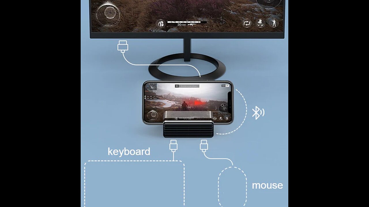 Wireless Mobile Game Controller, Keyboard and Mouse Converter Adapter, for iPhone & Android