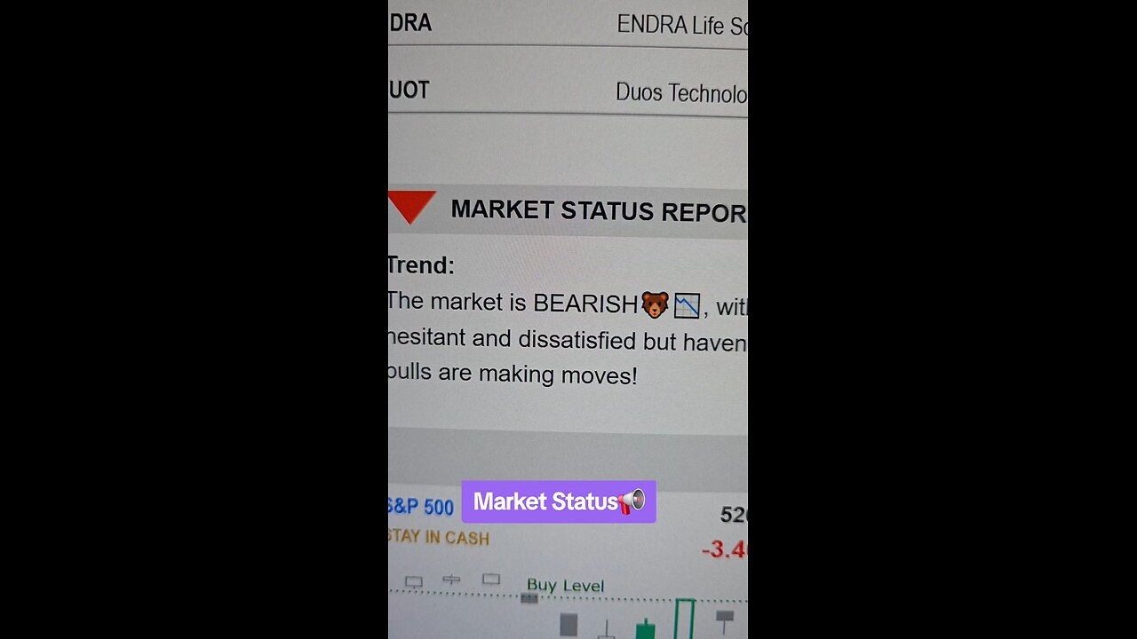Market Status📢