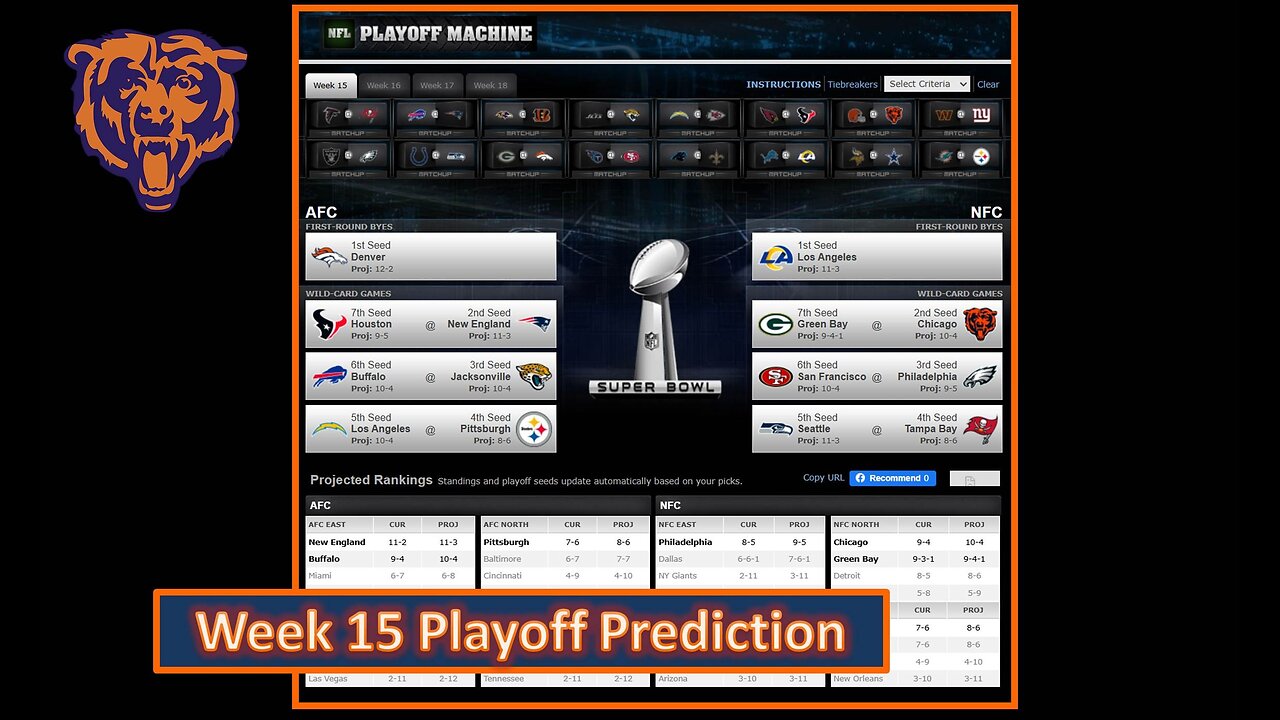 NFC Playoff Predictions after Week 14 into Week