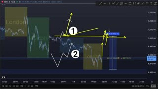 AM Briefing: | Preparing ES Traders For Our Emini and MES Micros Futures Trading Room