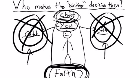 Who makes the binding decision of interpretation?