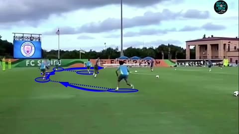 Man City Defensive Shape Setup