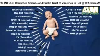 Childhood Vax & Autoimmune Crisis?