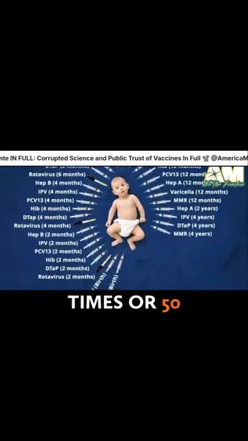 Childhood Vax & Autoimmune Crisis?