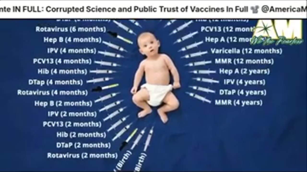 Childhood Vax & Autoimmune Crisis?