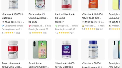 Vitamina A 10000UI Cápsulas