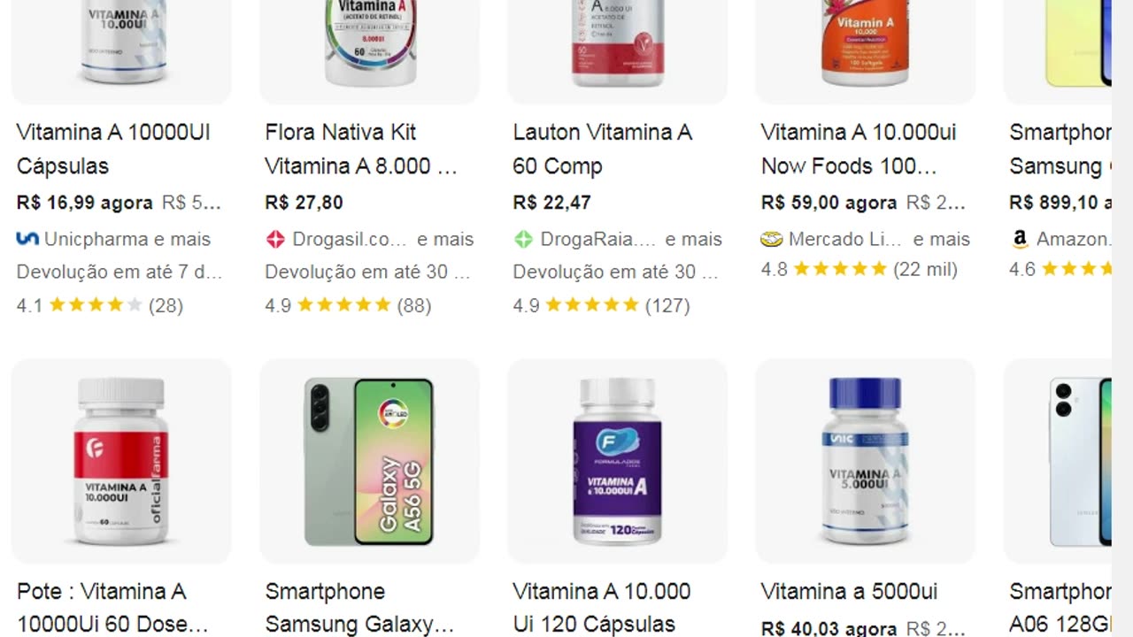 Vitamina A 10000UI Cápsulas