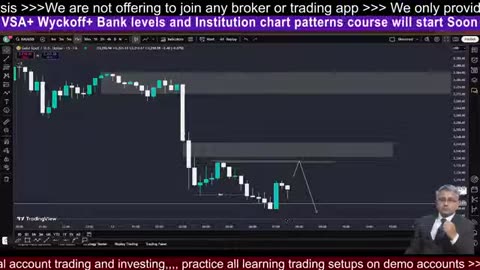BTC Chart Analysis Uptrend Confirmed #BTC #crypto