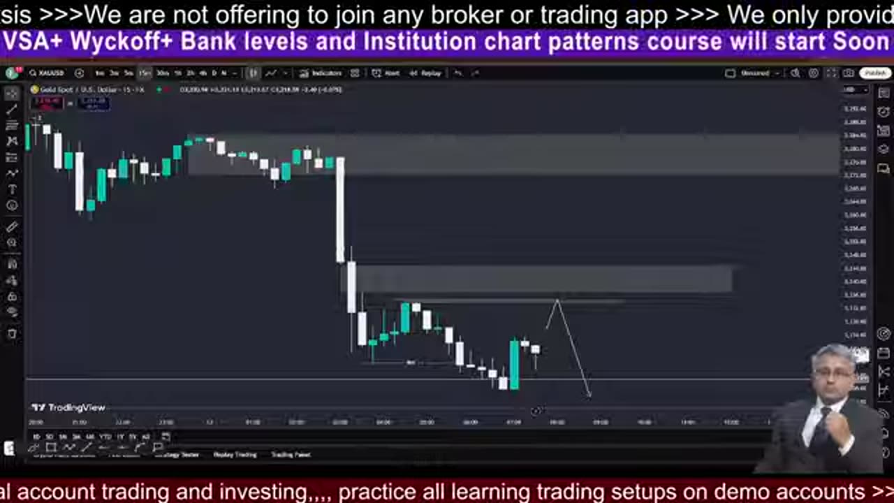 BTC Chart Analysis Uptrend Confirmed #BTC #crypto
