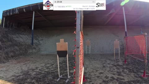 Sandhills Shooting Sports USPSA January 2026