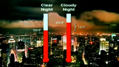 Exposing the False Science Behind Climate Change