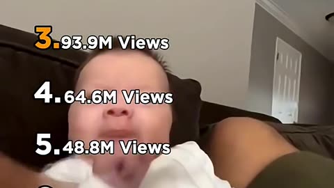 Babies With Attitude Most Viewed Clips!.