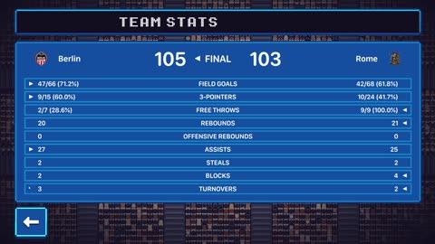 Green Hoopland Season 1: #8 Berlin Legion @ #1 Rome Knights Round 1 Game 2