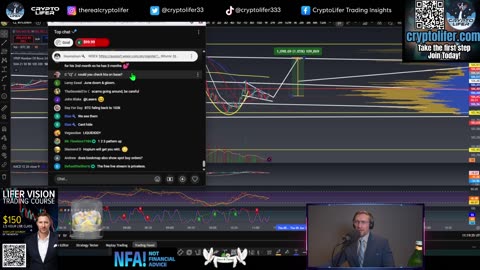 Bitcoin Live Trading: Jobless Data Came in HOT! BTC Price Reaction, Next Targets? EP1654